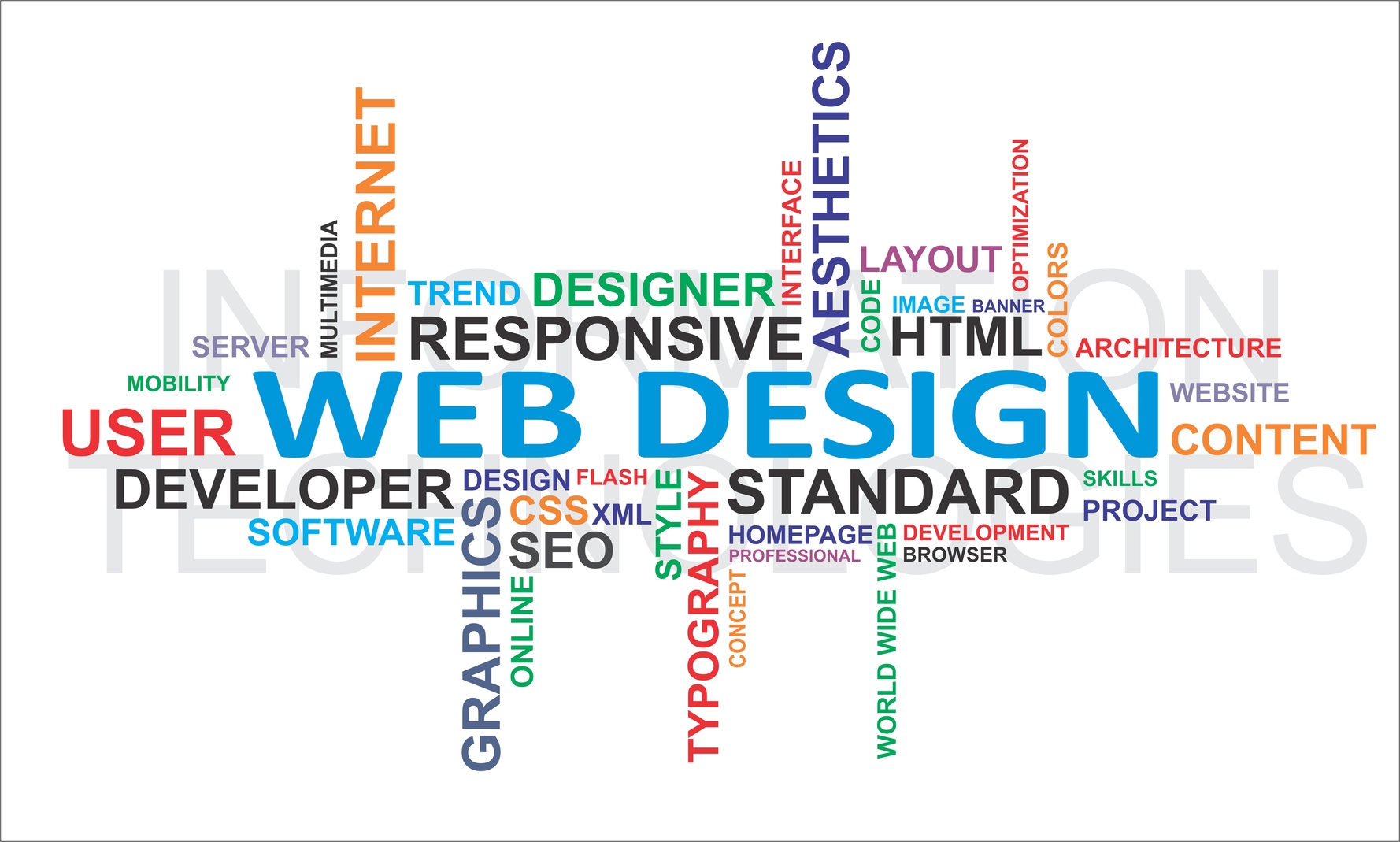 Website Design, Web Design